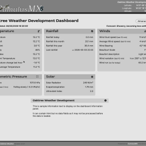 dashboard_2026-05-06.png